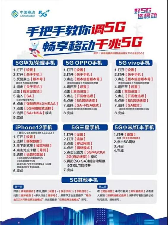 没有5g网络打开5g开关有用吗缩略图