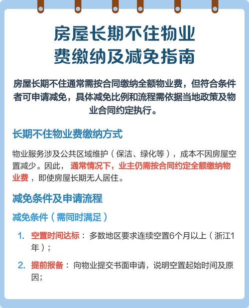 物业费减免技巧