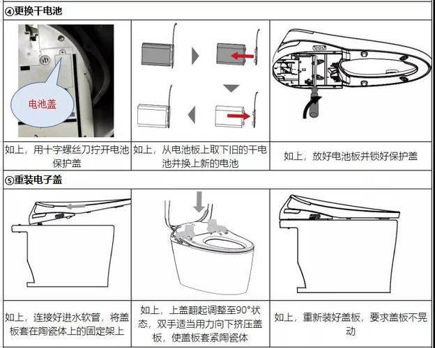 箭牌智能马桶拆卸图解缩略图