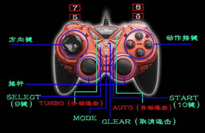极品飞车 手柄缩略图
