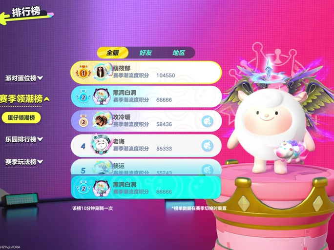 蛋仔派对黑洞白洞充了多少钱