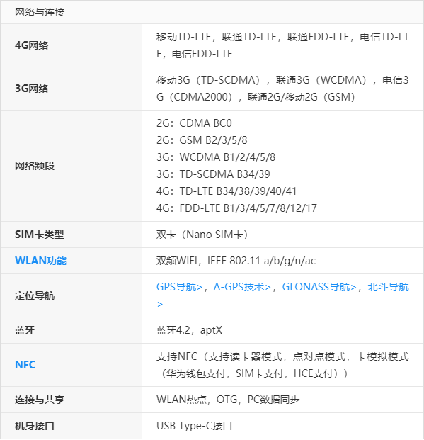 荣耀note10参数详细参数配置缩略图