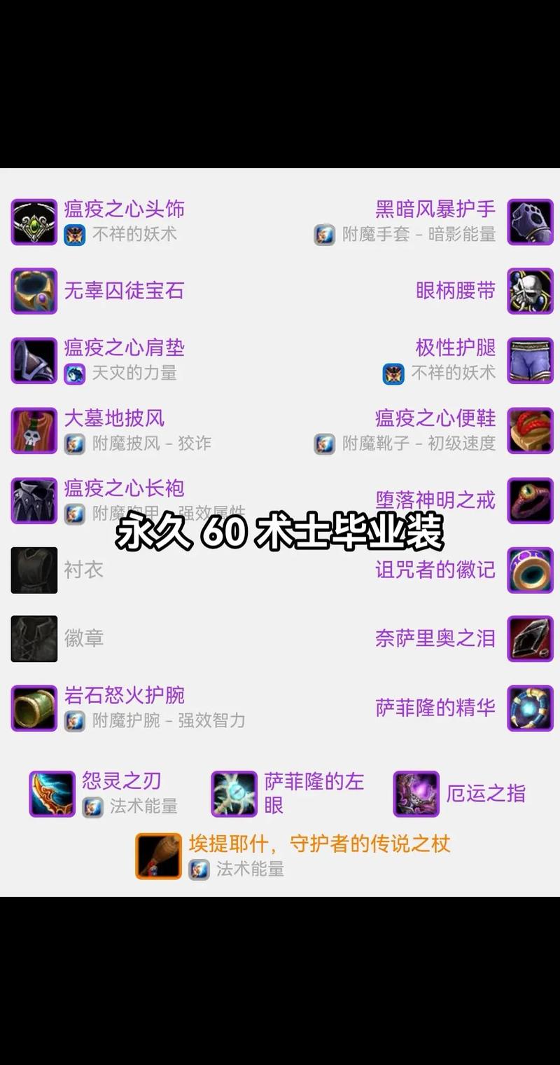 永久60版本术士选哪个种族