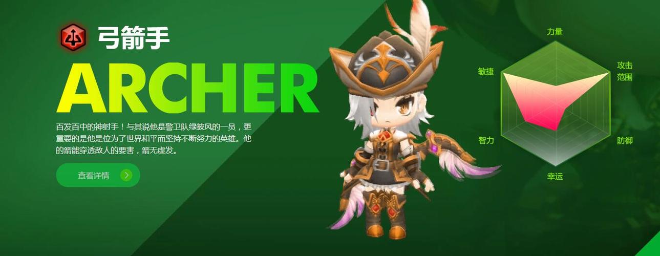 冒险岛 弓箭手游戏截图