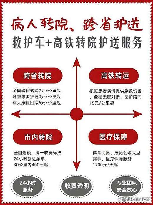 120费用怎么收费