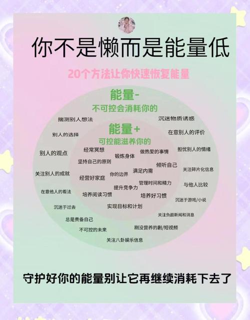 命运2怎么提升能量上限图标