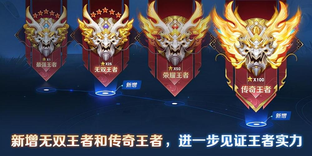 荣耀王者的图标
