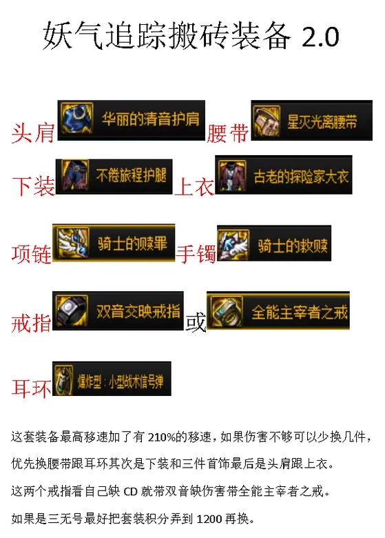 dnf搬砖需要什么装备在哪里弄