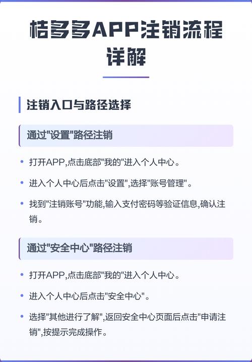 桔多多注销了不能再使用了