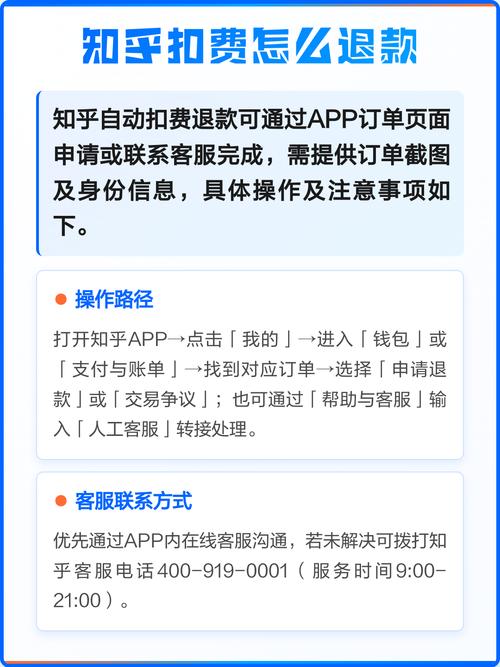 知乎扣费退款方法