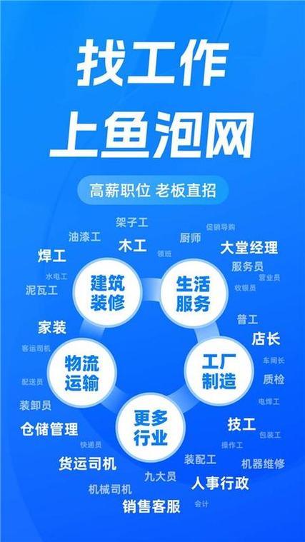 鱼泡网免费下载安装