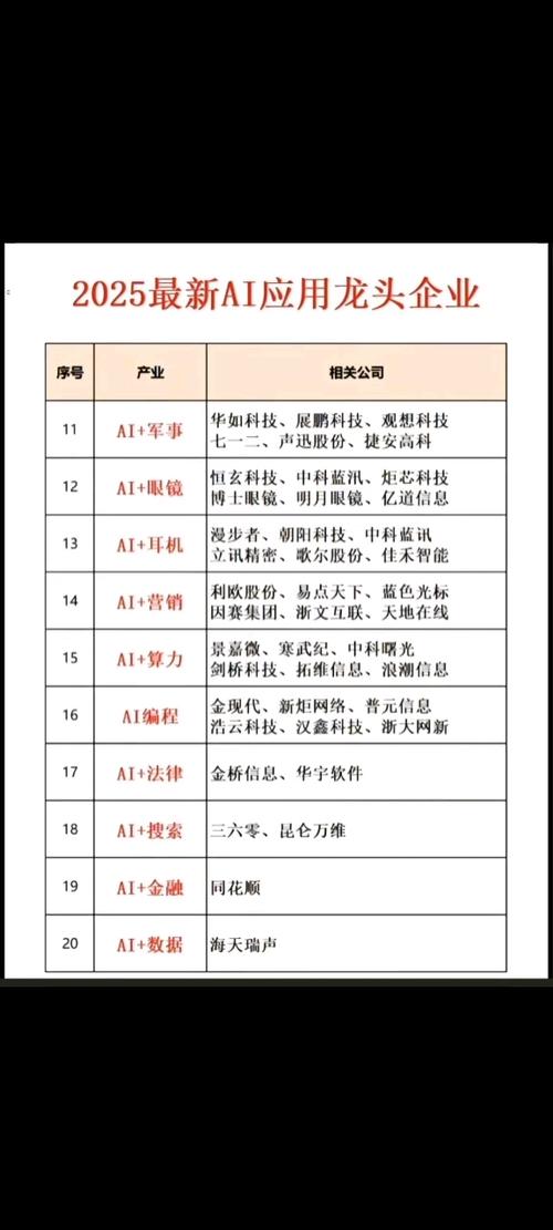 概念龙头股游戏截图