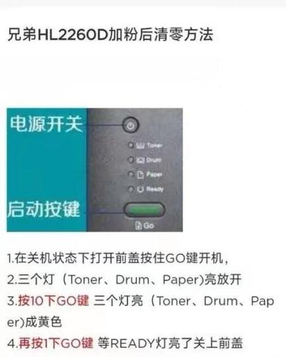 兄弟2260硒鼓清零图解缩略图