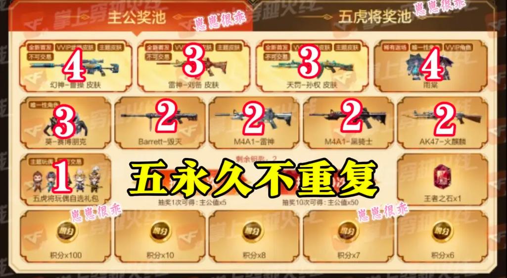 cf五虎将抽奖活动入口