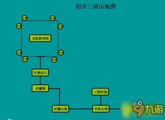 伏魔记攻略完整版