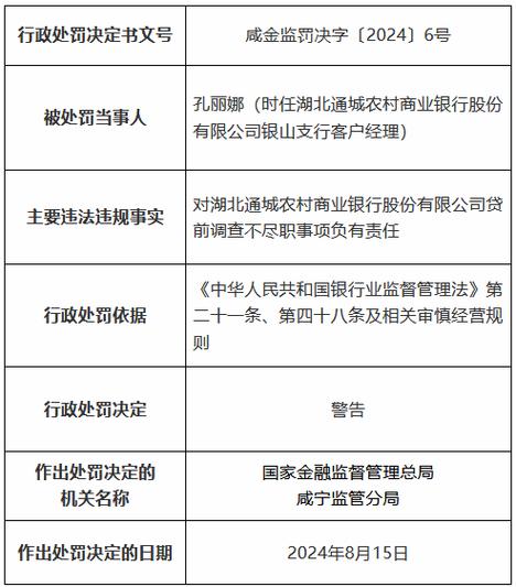 农商银行消费贷是随借随还吗