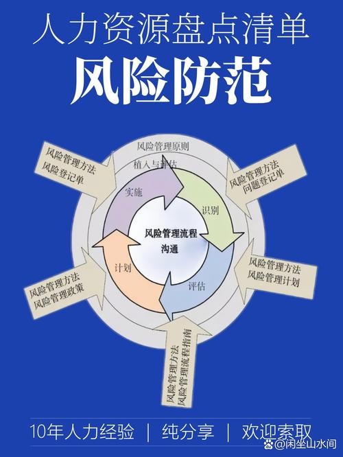 60岁种牙有风险吗?