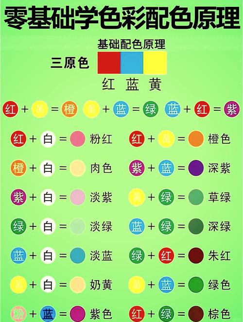 问界新m7颜色选择