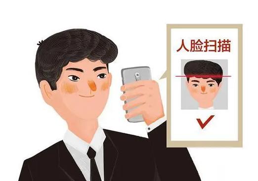 美图怎么定位人脸识别
