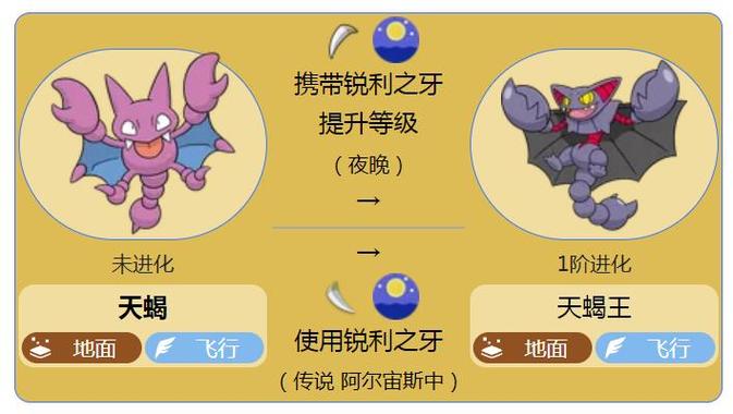 口袋妖怪天蝎王是什么属性