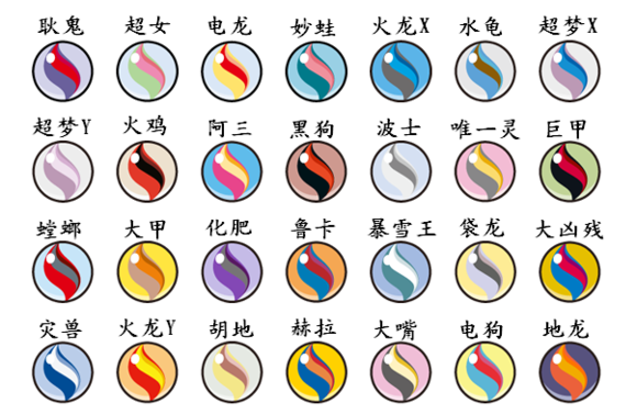 超梦mega进化石在哪里呢缩略图