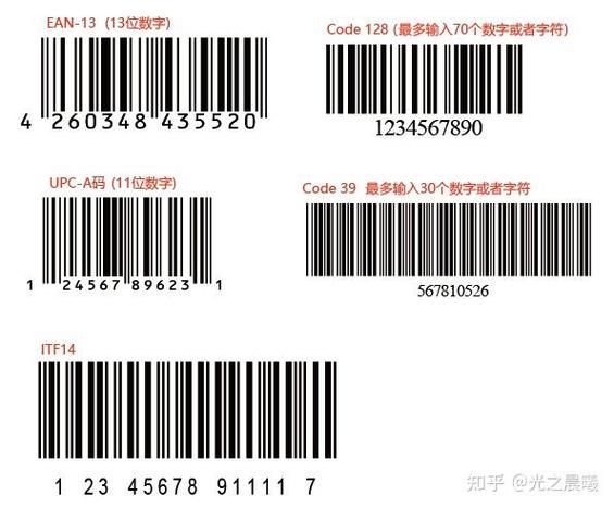 如何扫描条形码