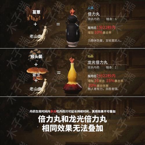 七品体魄丹方怎么得