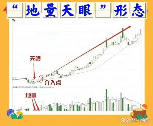 女人天眼已开的面相