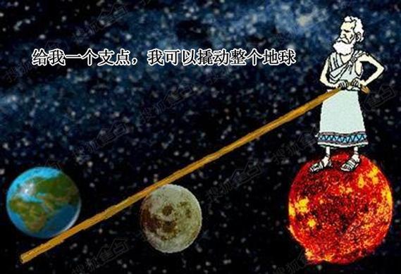 支点百度百科
