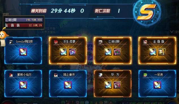 dnf超界升级材料