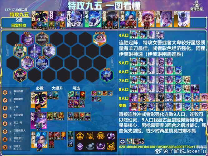 螃蟹阵容搭配
