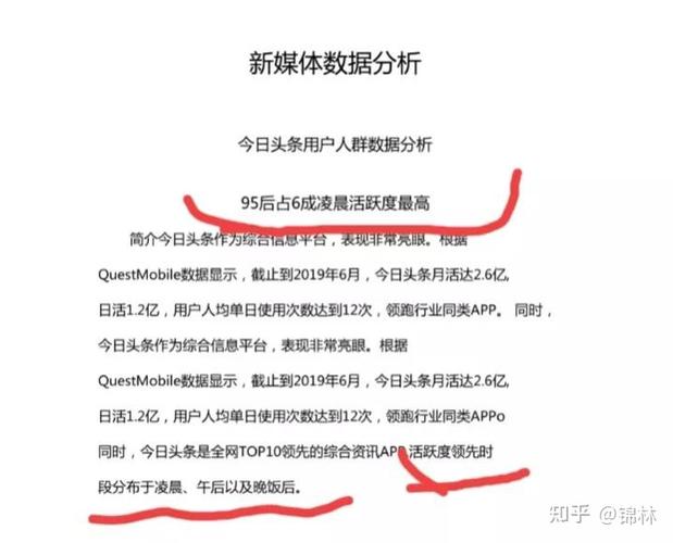 头条新人建议一天发几条