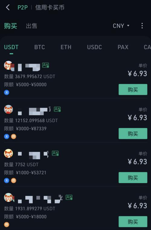 库币是什么