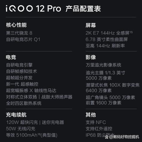2024年最具性价比手机推荐