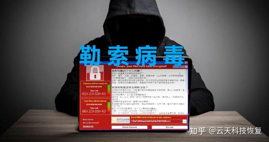 中勒索病毒的表现