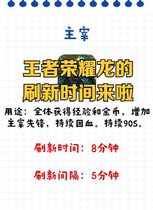 2023王者刷新是0点还是5点截图