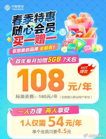 移动随心选会员领取方法图标