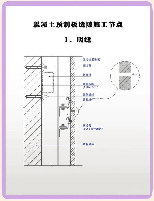 什么是边节点