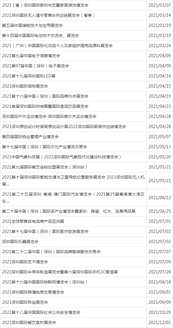 深圳国际会展中心展会安排一览表