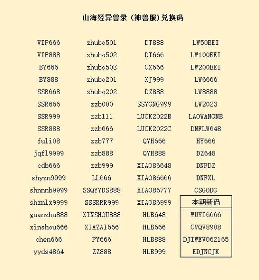 山海异兽录礼包兑换码