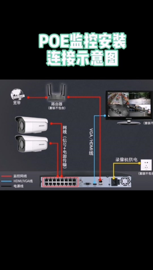 无人机怎么连接摄像头到手机上