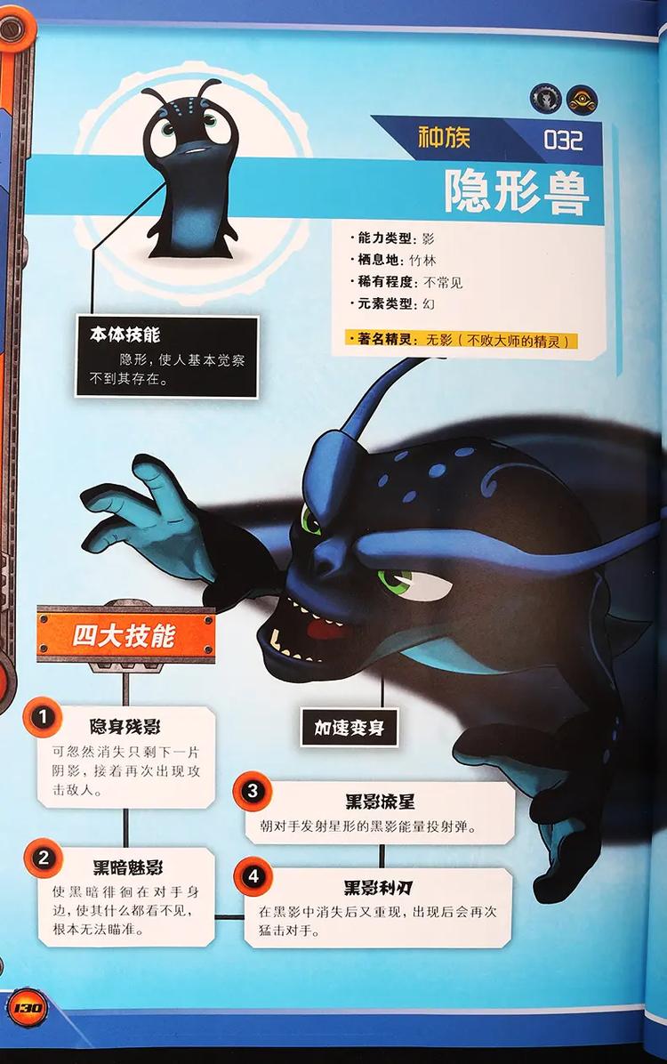 斯拉格精灵2的导演是谁