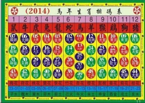 56代表什么生肖
