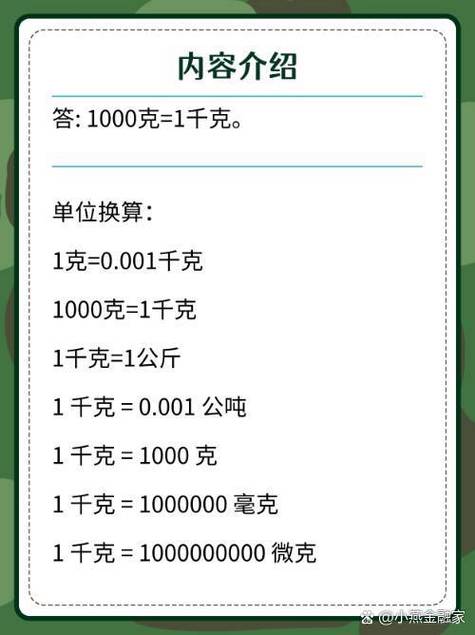 公斤转换