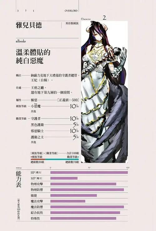 纳萨力克高康大