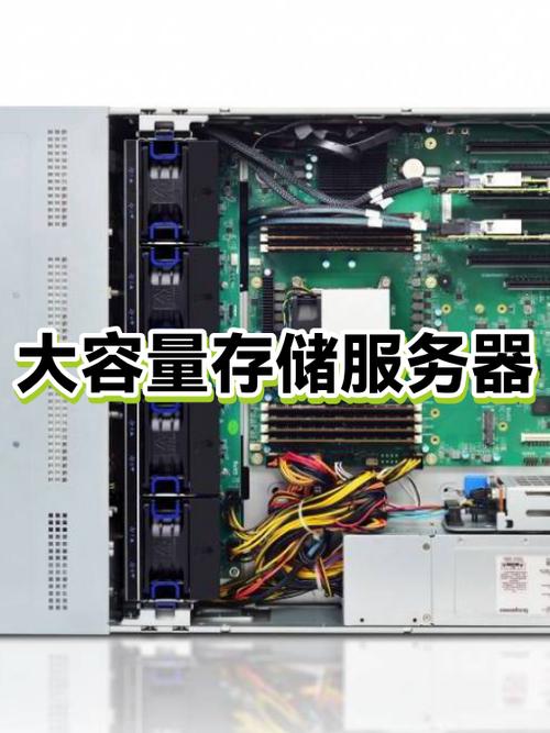 服务器容量