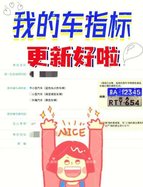 车卖了指标先不更新可以吗
