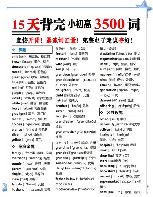 高中3500词背诵软件