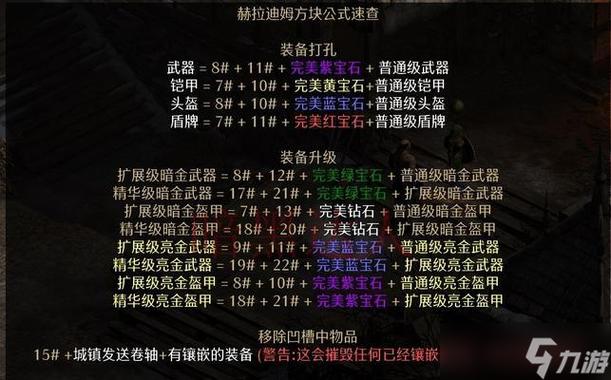 暗黑血统2作弊码
