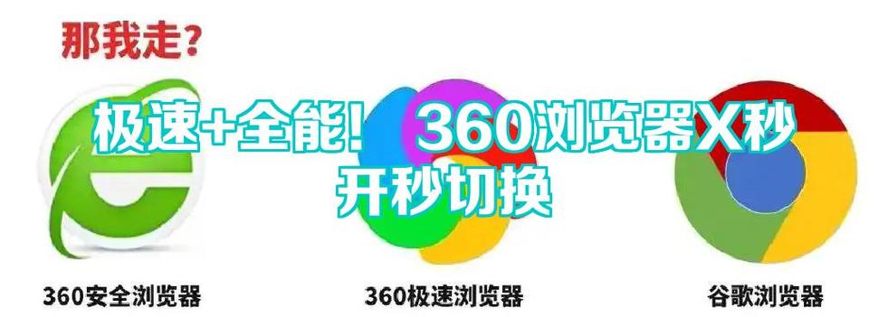 ppt怎么设置几秒换一页